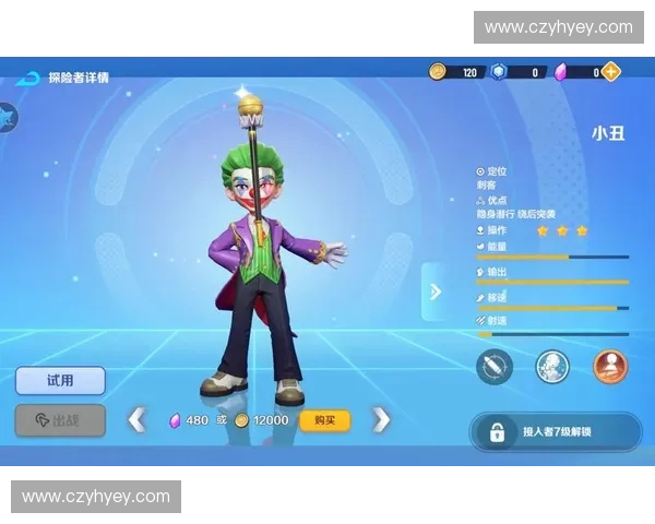 小丑暴力打法解析：掌控混乱战场的恐怖技巧与战略布局